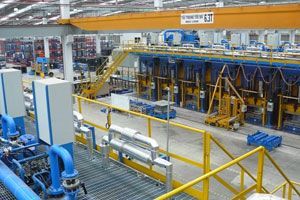 gestion globale ensemble projet usine